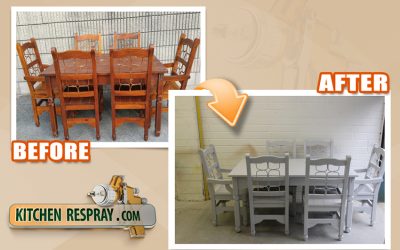 Affordable Quality For All Budgets